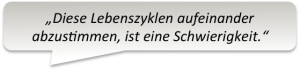 Sprechblase LCC2