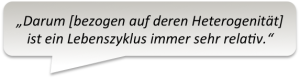 Sprechblase LCC7